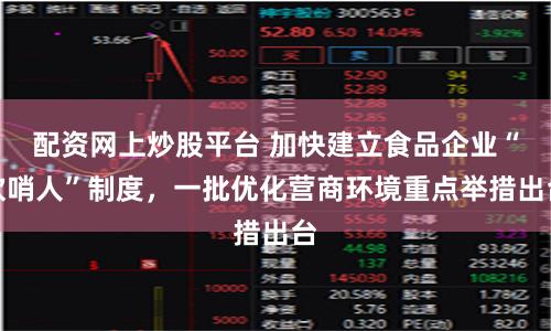 配资网上炒股平台 加快建立食品企业“吹哨人”制度，一批优化营商环境重点举措出台