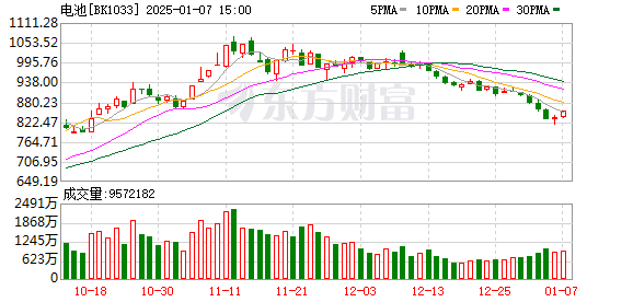 K图 BK1033_0
