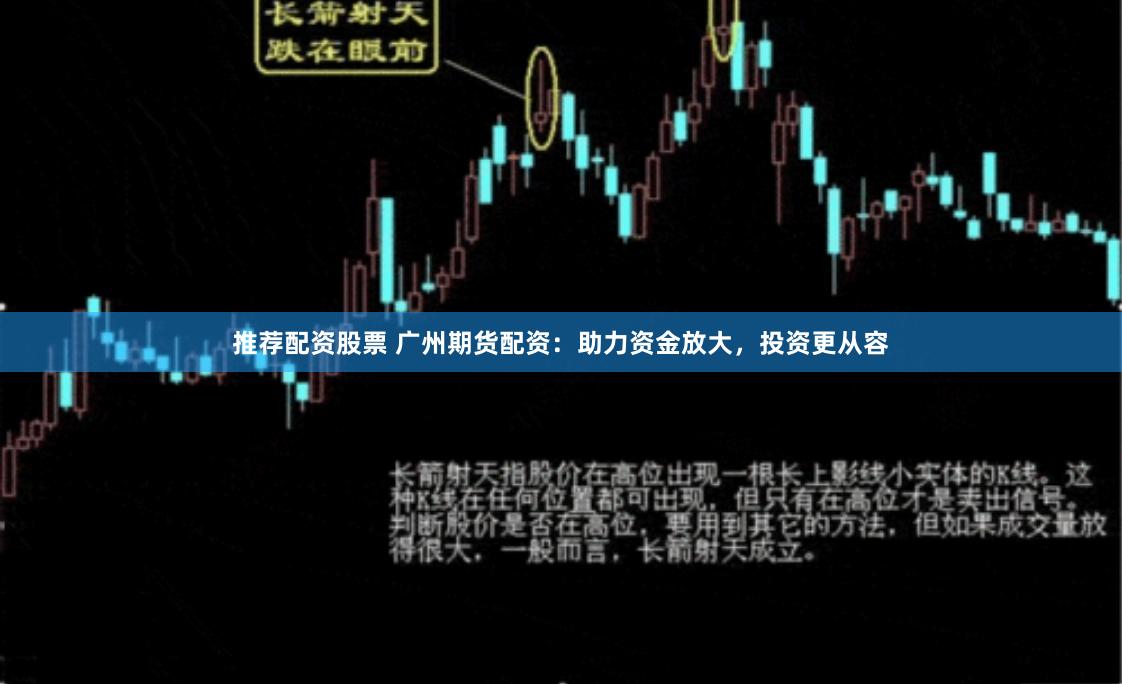 推荐配资股票 广州期货配资：助力资金放大，投资更从容