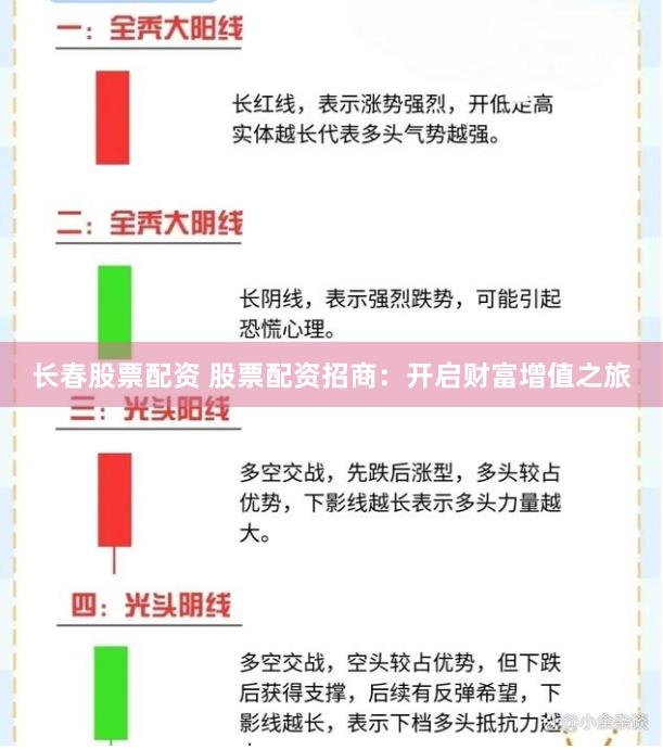 长春股票配资 股票配资招商：开启财富增值之旅