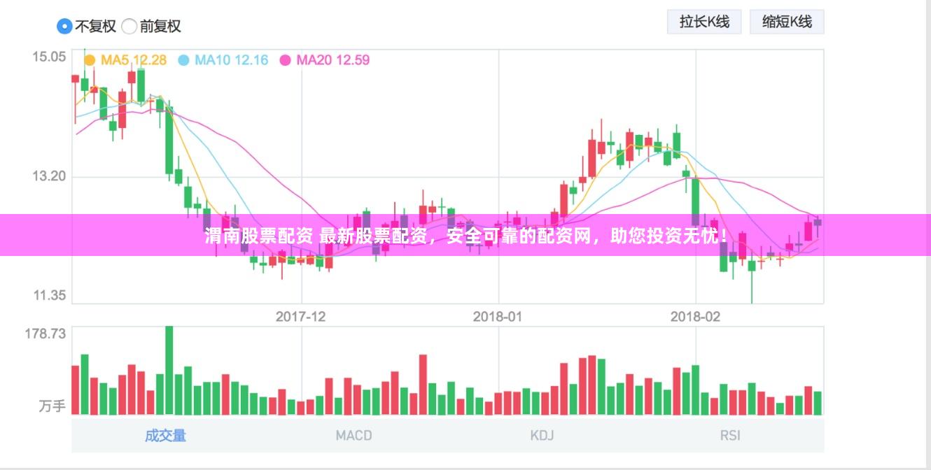 渭南股票配资 最新股票配资，安全可靠的配资网，助您投资无忧！