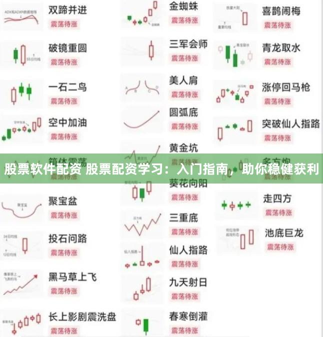 股票软件配资 股票配资学习：入门指南，助你稳健获利