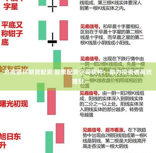 济南银环期货配资 股票配资公司软件：助力投资者高效理财