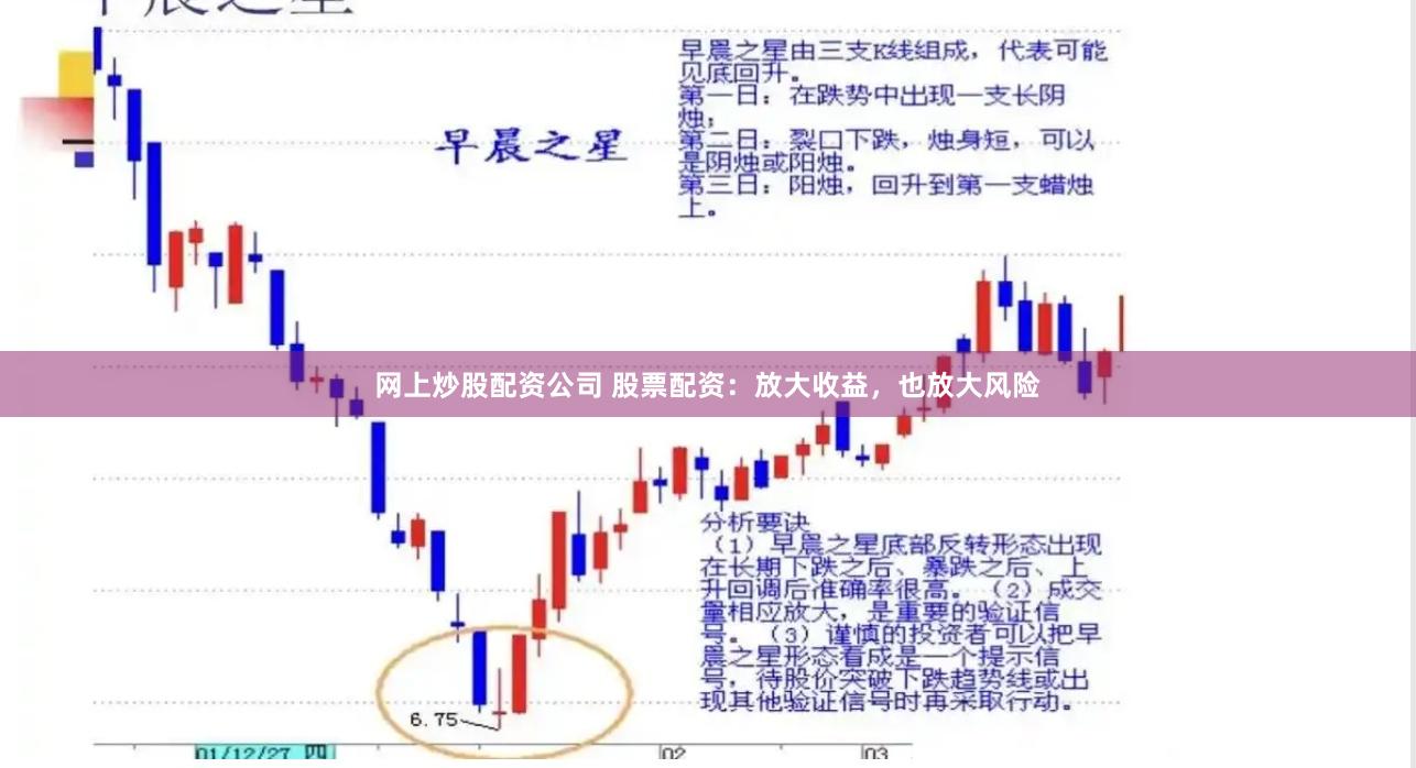 网上炒股配资公司 股票配资：放大收益，也放大风险