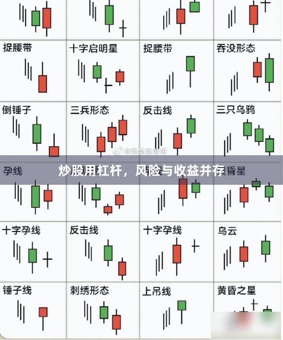 炒股用杠杆，风险与收益并存