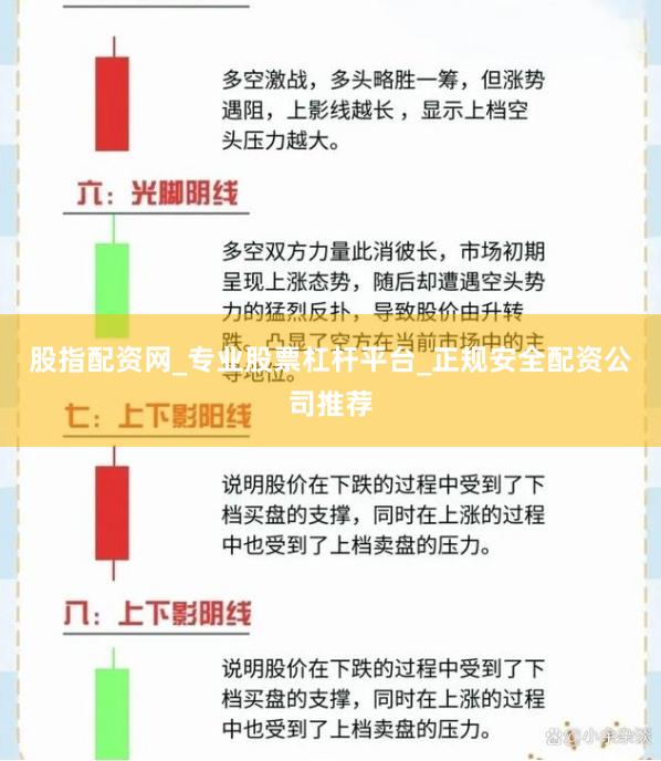 股指配资网_专业股票杠杆平台_正规安全配资公司推荐