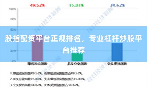 股指配资平台正规排名，专业杠杆炒股平台推荐