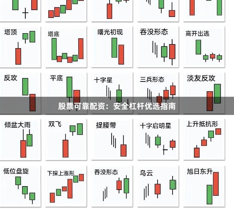 股票可靠配资：安全杠杆优选指南