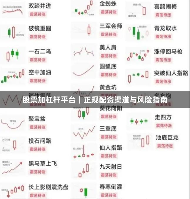 股票加杠杆平台｜正规配资渠道与风险指南