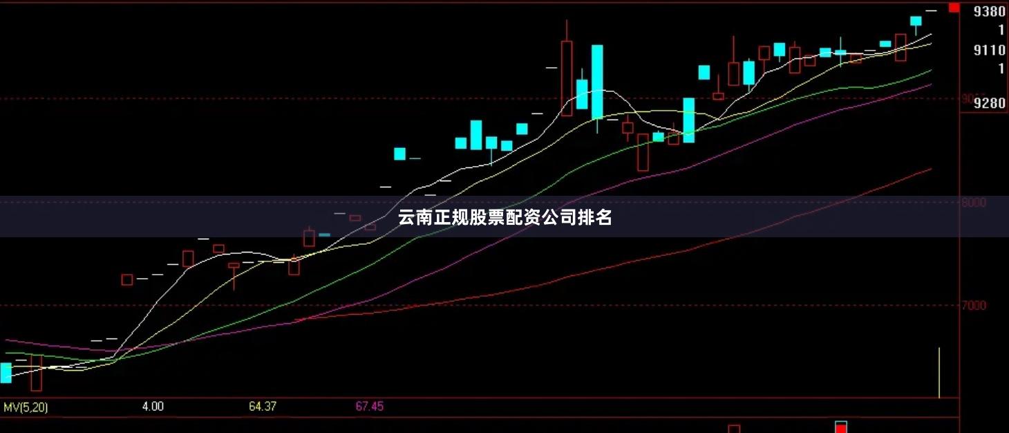 云南正规股票配资公司排名