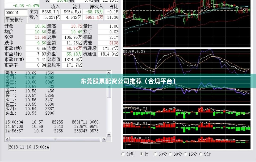 东莞股票配资公司推荐（合规平台）